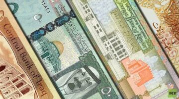 أسعار العملات العربية الرسمية في البنك المركزي