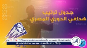 ترتيب هدافي الدوري المصري قبل مباريات اليوم الاربعاء