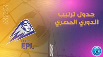 جدول ترتيب الدوري المصري قبل مباريات اليوم الخميس