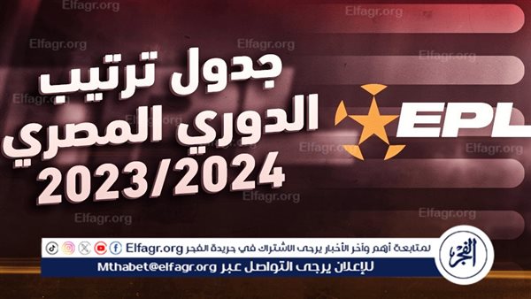 جدول ترتيب الدوري المصري قبل مباريات يوم الاربعاء 15-5-2024